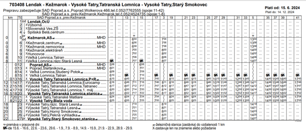 Kyvadlová doprava_psk.sk